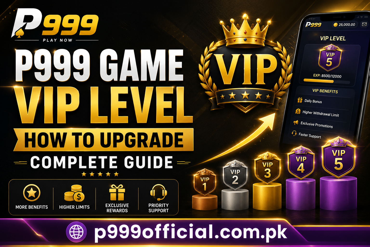 P999 Game VIP Level